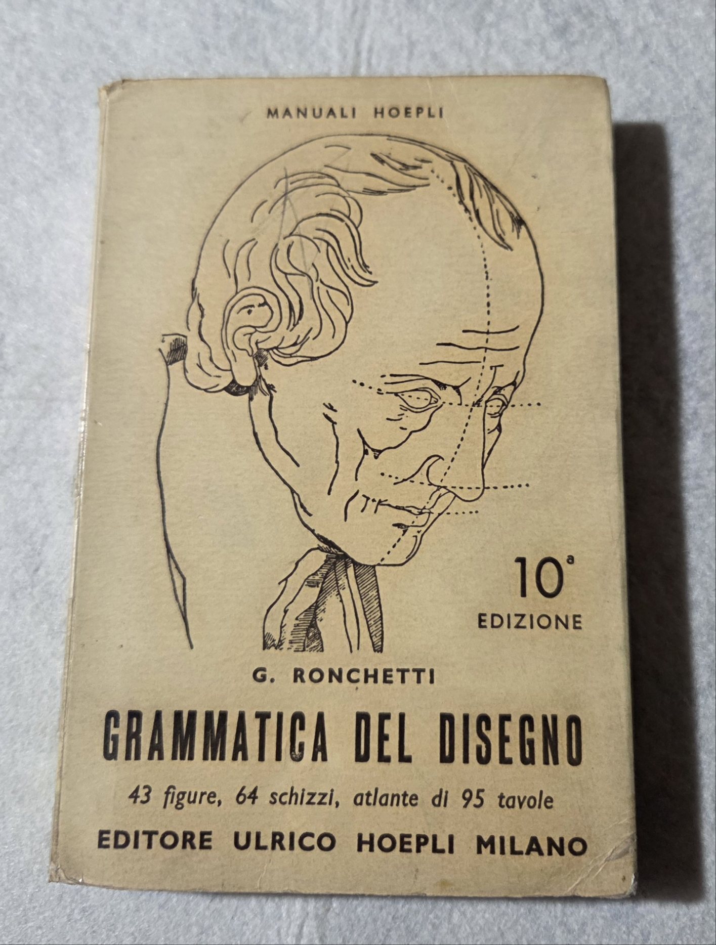Grammatica del disegno