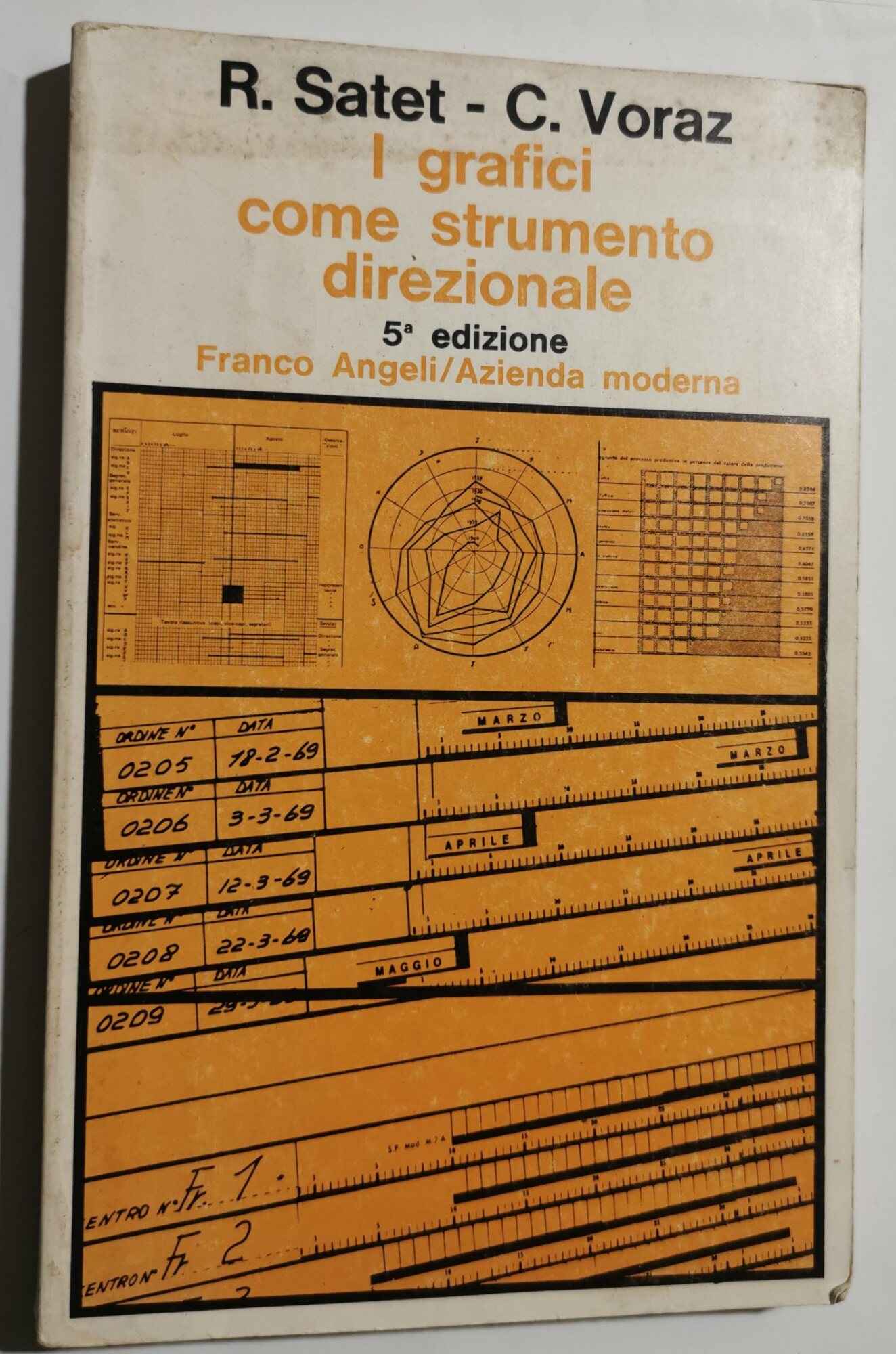 I grafici come strumento direzionale