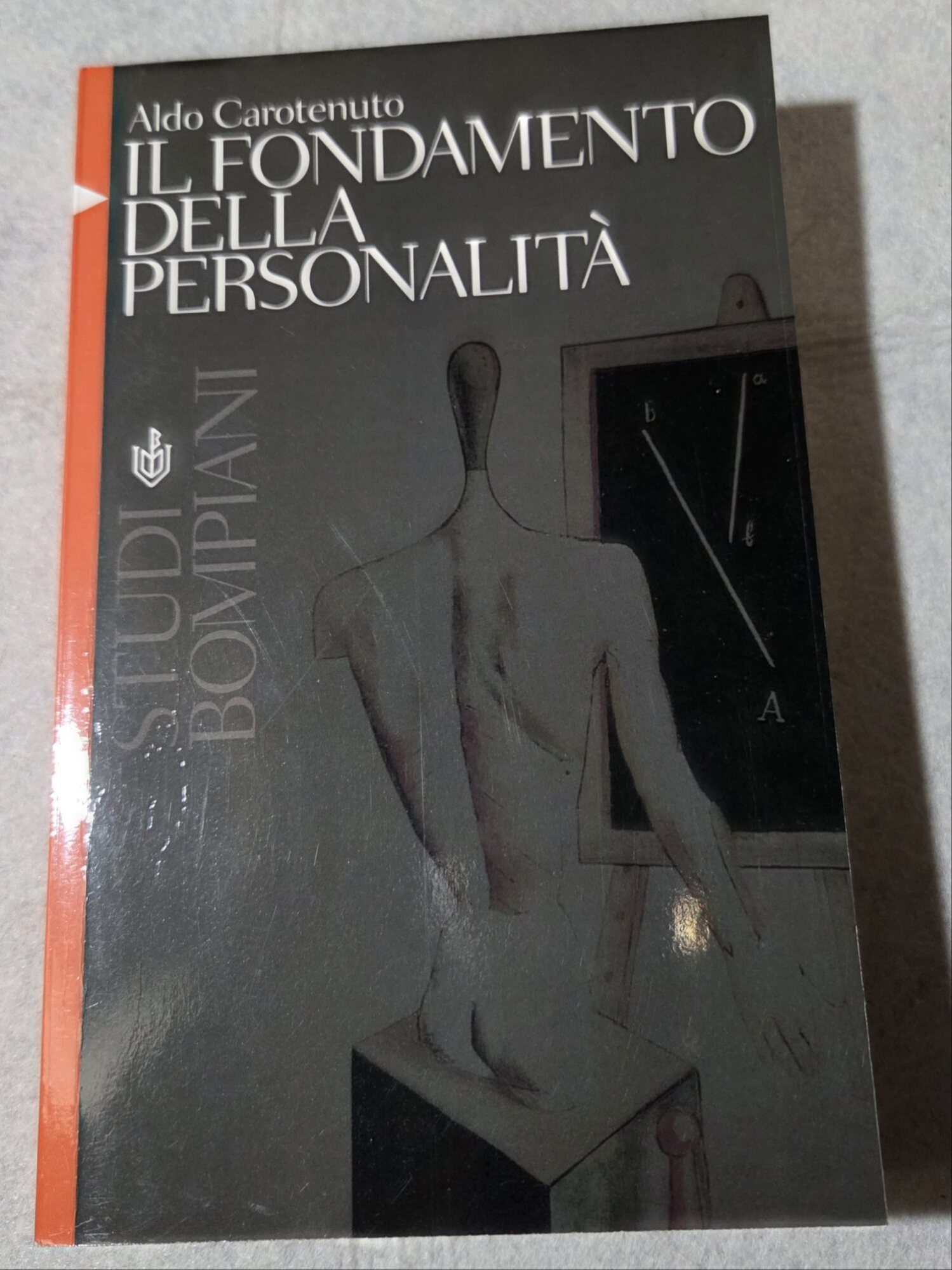 Il fondamento della personalità