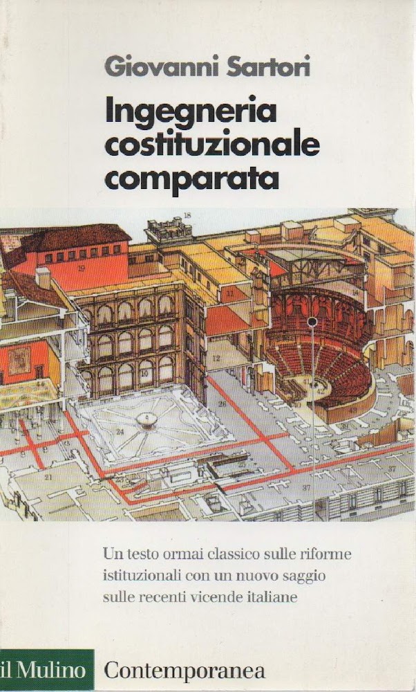 INGEGNERIA COSTITUZIONALE COMPARATA - Strutture, incentivi ed esiti (1998)