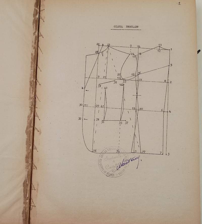 MANUALE DI SCUOLA DI TAGLIO(1900)