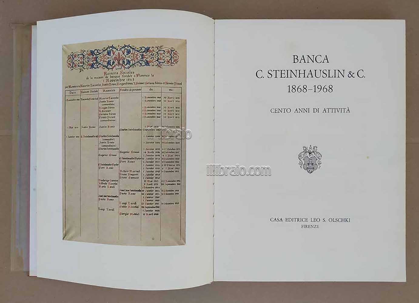 Banca C. Steinhauslin & C. 1868-1968