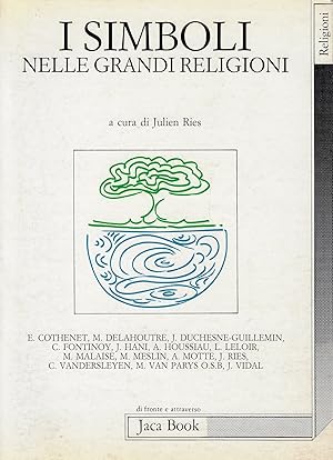 I SIMBOLI NELLE GRANDI RELIGIONI