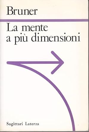 LA MENTE A PIU' DIMENSIONI