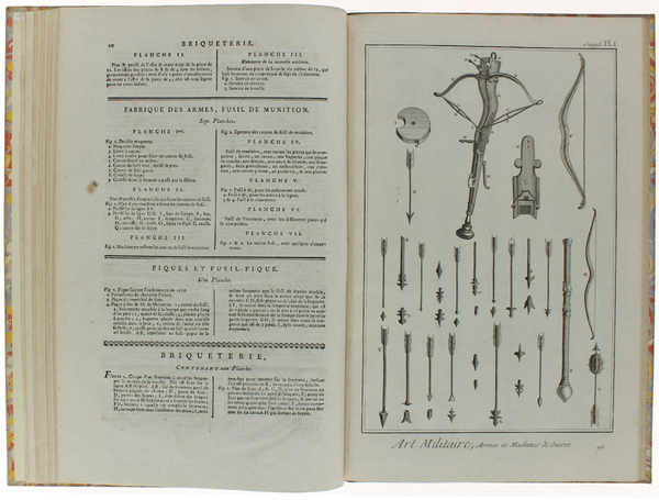 PLANCES pour l'Encyclopedie des Sciences, des Arts Libéraux, et des …