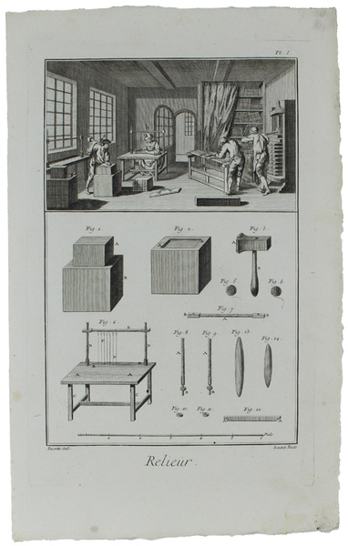 RELIEUR. Contenant SIX planches, "Recueil de planches sur les sciences, …