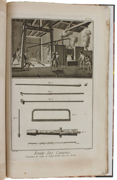 FONDERIE DE CANONS. Contenant VENTE-CINQ planches, dont cinqe doublés. "Recueil …