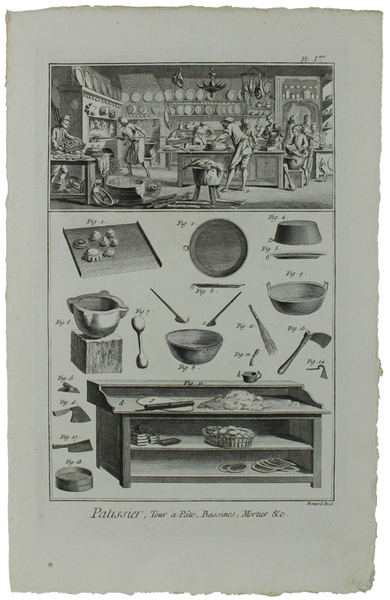 PATISSIER, Contenant deux planches. "Recueil de planches sur les sciences, …