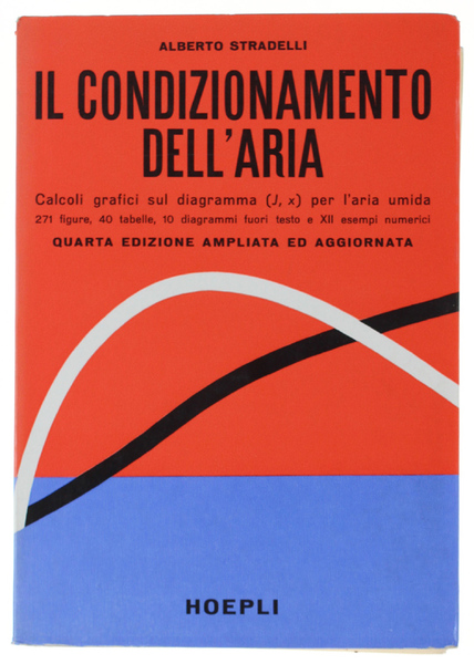 IL CONDIZIONAMENTO DELL'ARIA. Calcoli grafici sul diagramma (J, x) per …