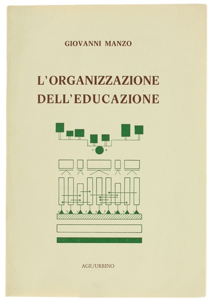 L'ORGANIZZAZIONE DELL'EDUCAZIONE.
