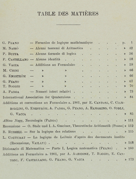 REVUE DE MATHEMATIQUES (Rivista di Matematica). Tome VII.