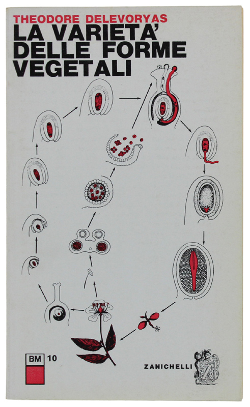 LA VARIETA' DELLE FORME VEGETALI [volume come nuovo]