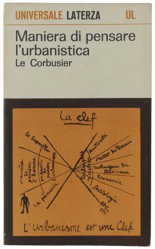 MANIERA DI PENSARE L'URBANISTICA.