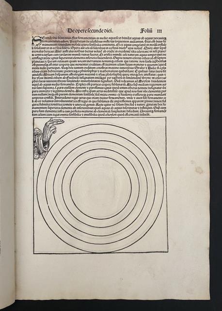 Liber Chronicarum. Cerchi concentrici con la sola mano di Dio …