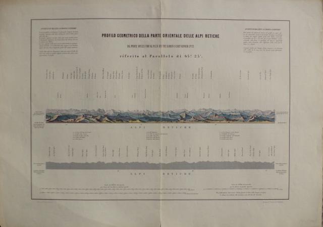 Profilo geometrico della Parte Orientale delle Alpi Retiche. Dal Monte …