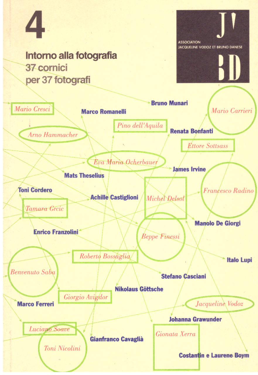 Intorno alla fotografia. 37 cornici per 37 fotografi