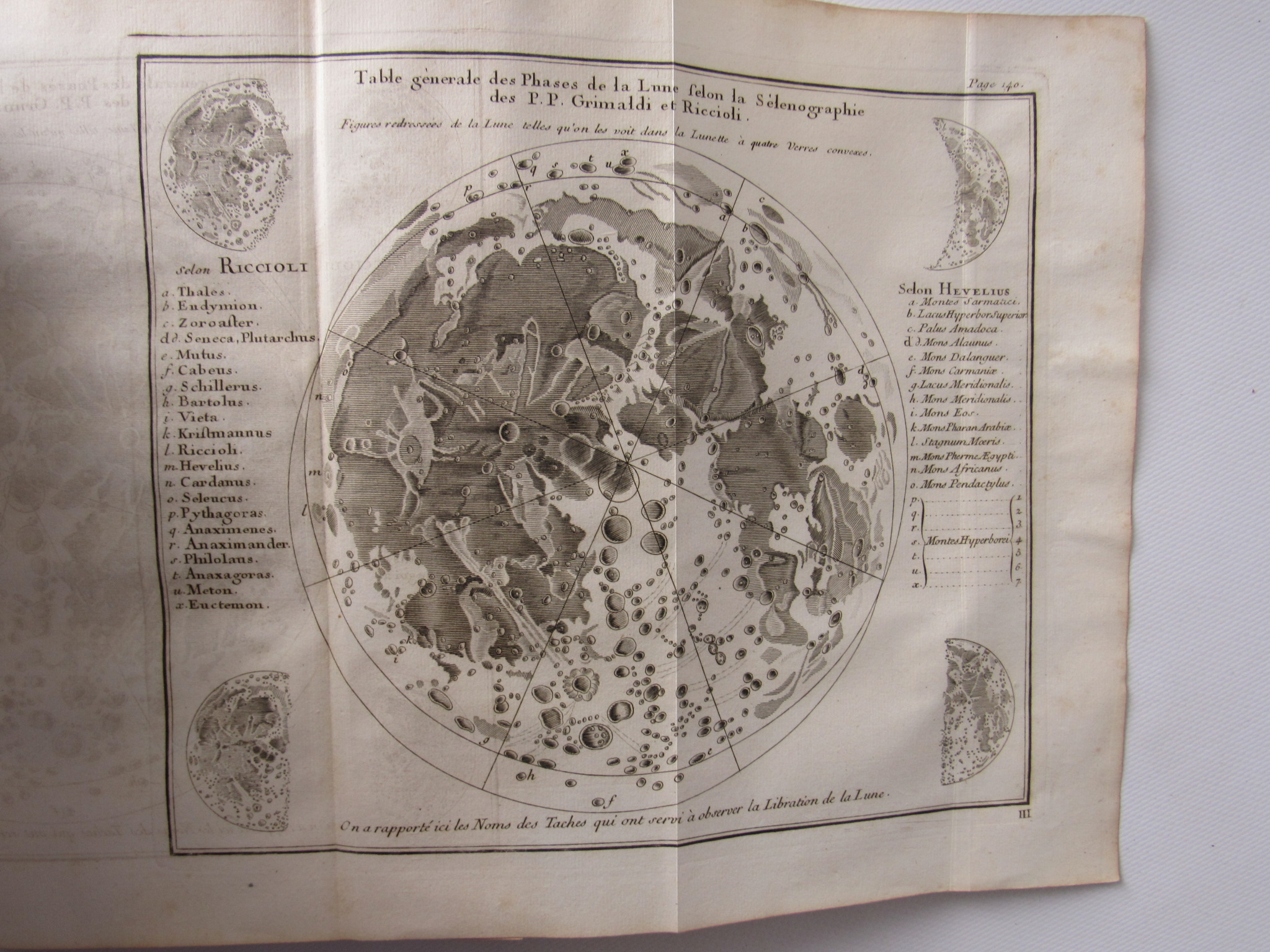 Institutions astronomiques, ou leçons élémentaires d'astronomie