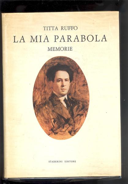 LA MIA PARABOLA MEMORIE