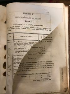 MANUALE DI CALCOLI FATTI PEI RAGGUAGLI SULLE MISURE E PESI …