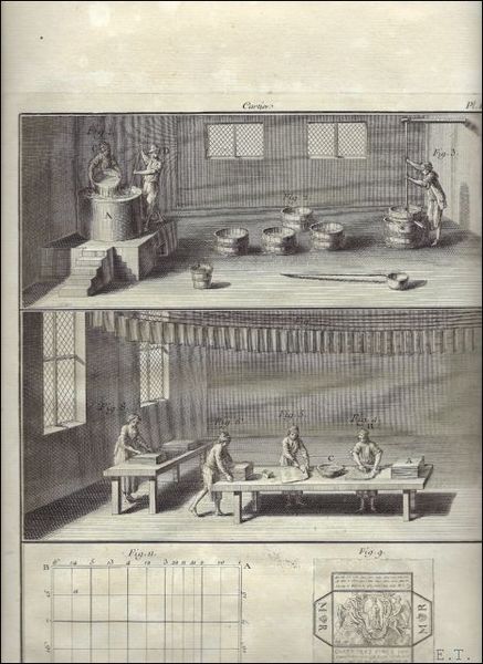 Art du Cartier. [Extract from Descriptions des Arts et Metiers.] …