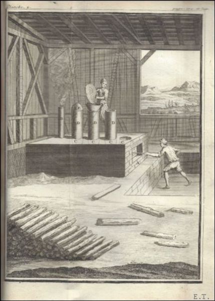 Art de la Verrerie (1752) ; L'Art de la Verrerie …