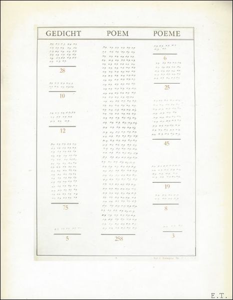 Marcel Broodthaers Graphics.