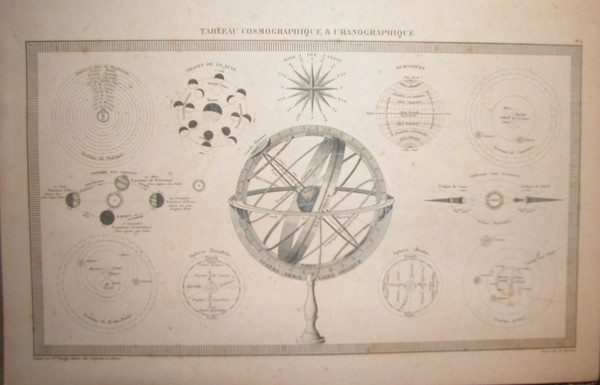 ATLAS DE GÉOGRAPHIE. 1850 circa.