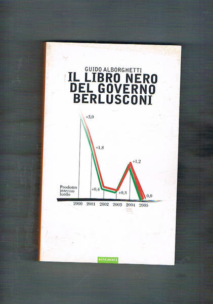 Il libro nero del governo Berlusconi.
