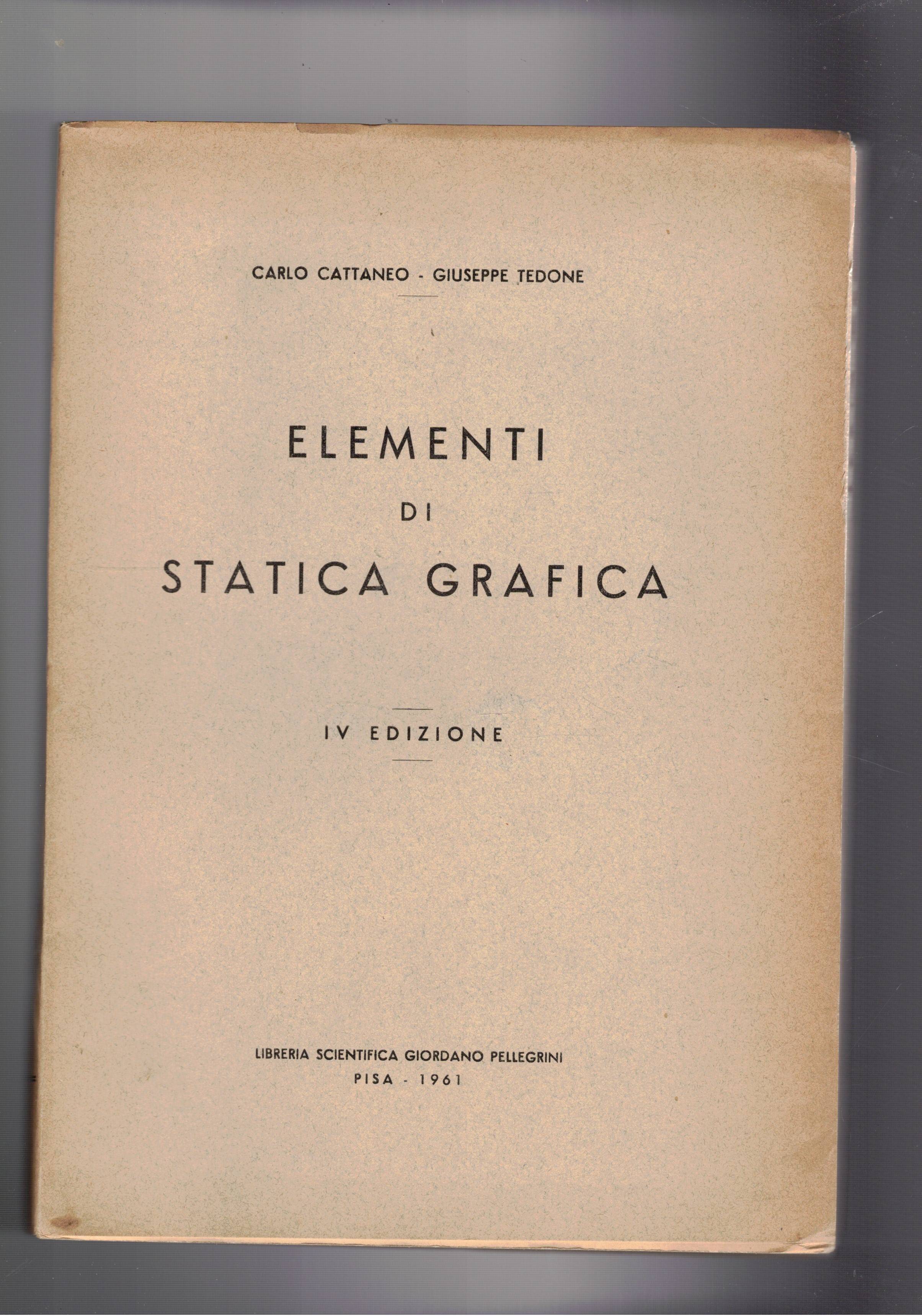 Elementi di statica grafica.