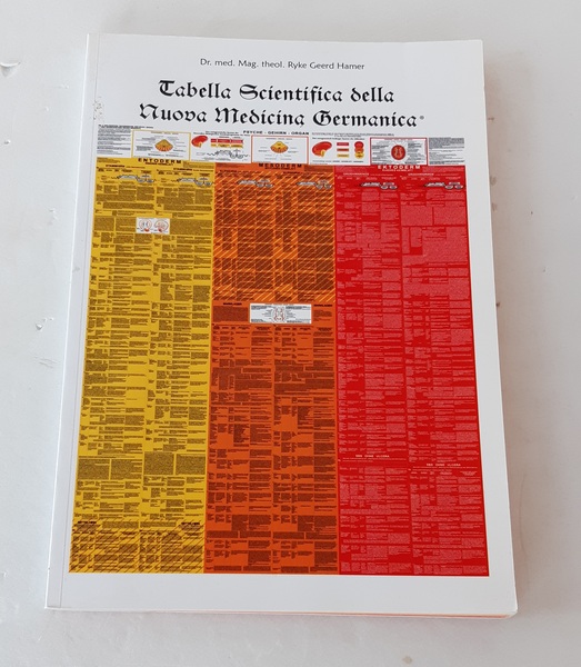 TABELLA SCIENTIFICA DELLA NUOVA MEDICINA GERMANICA