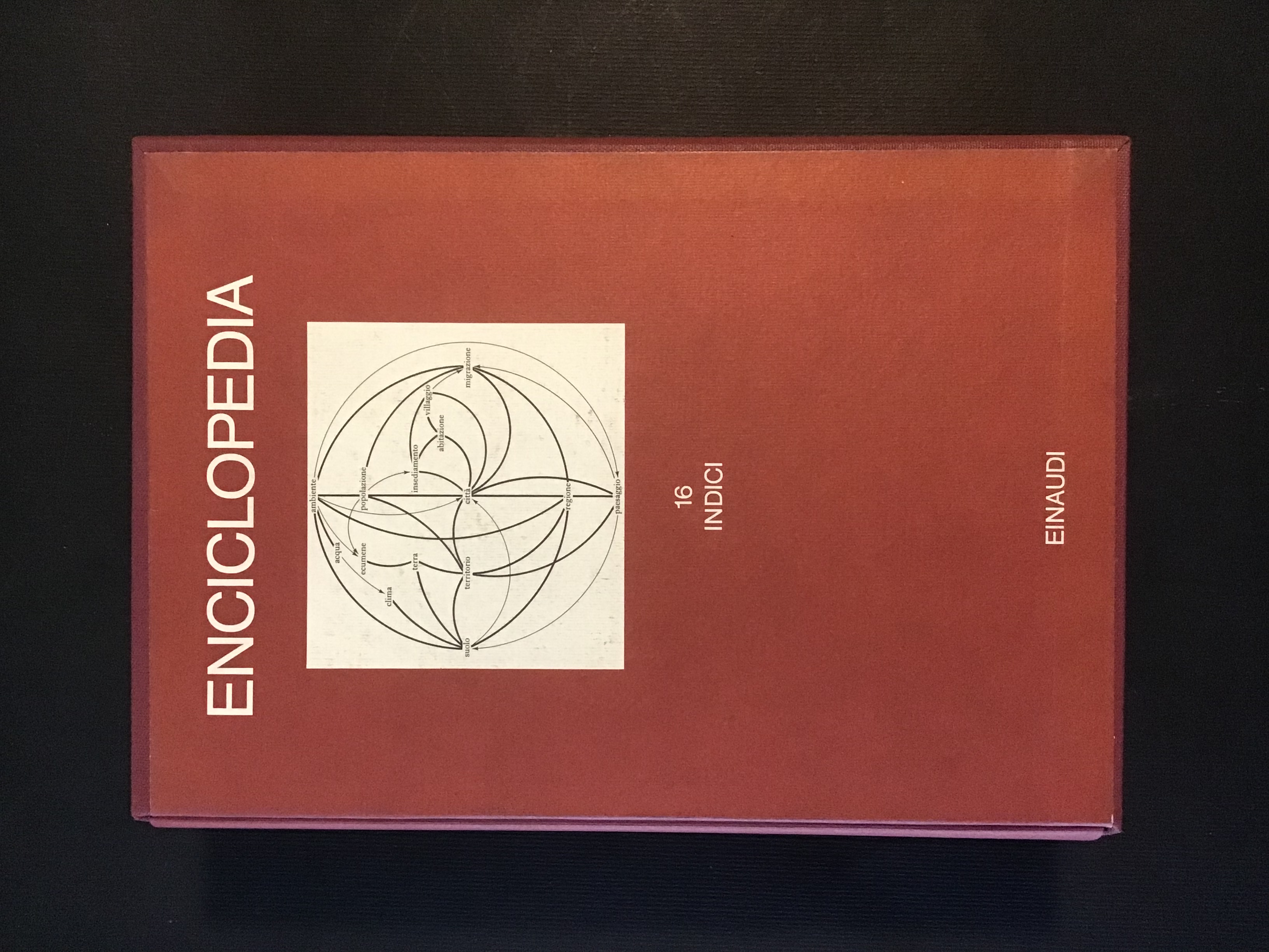 ENCICLOPEDIA EINAUDI - INDICI - VOL. 16