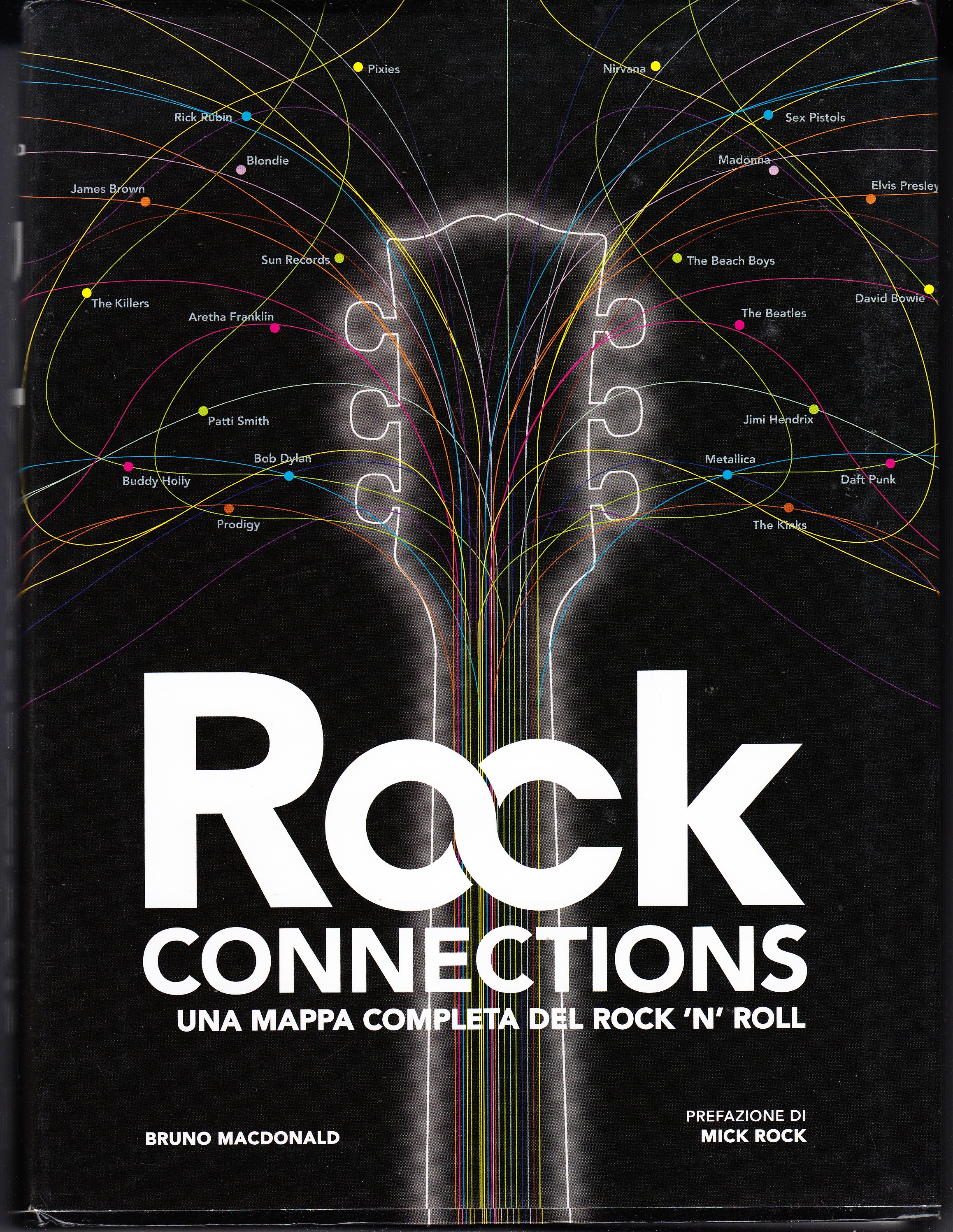 Rock Connections. Una mappa completa del Rock'n'roll