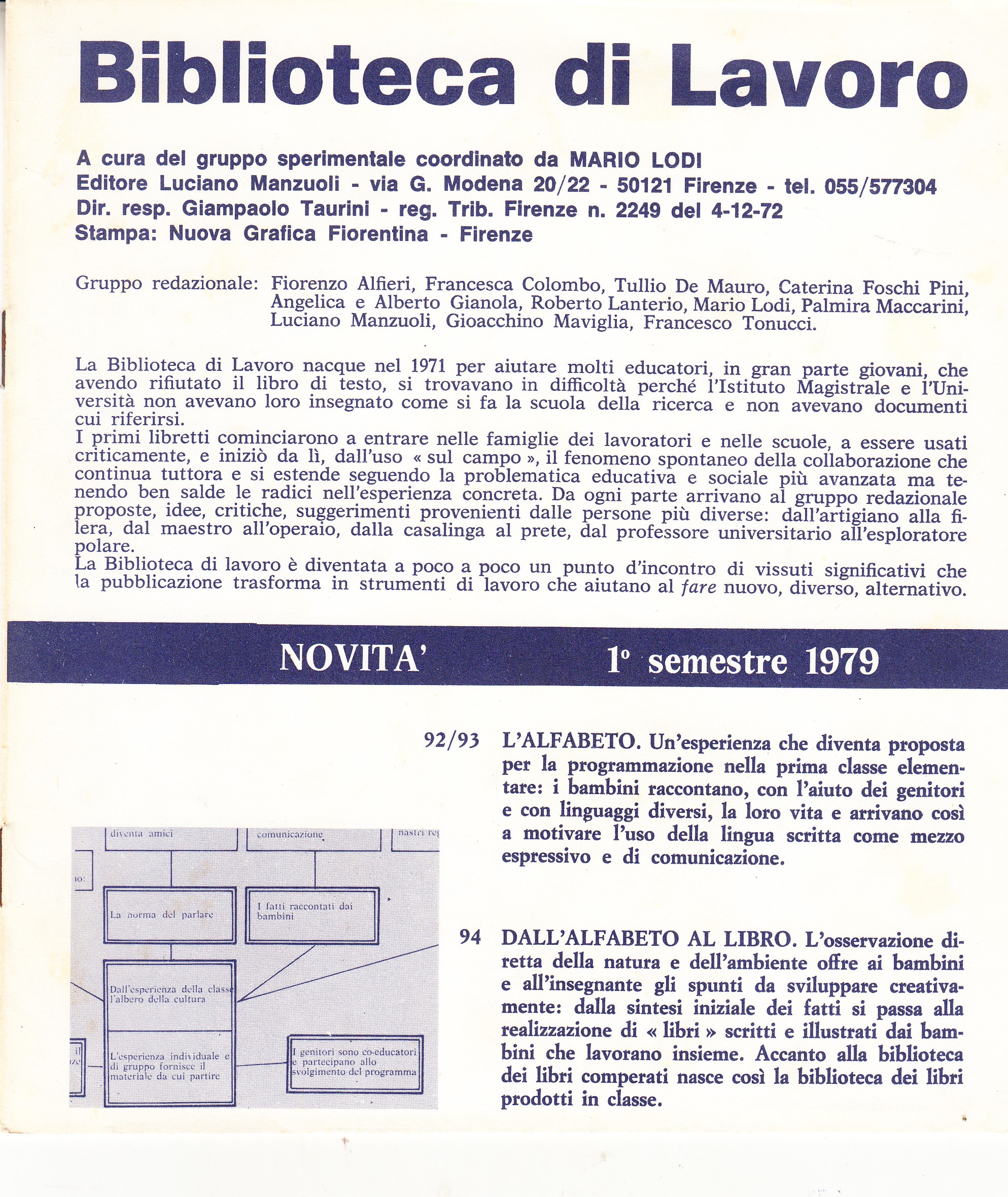 Biblioteca di Lavoro. Novità Semestre 1979 (presentazione dei numeri), Condizioni …