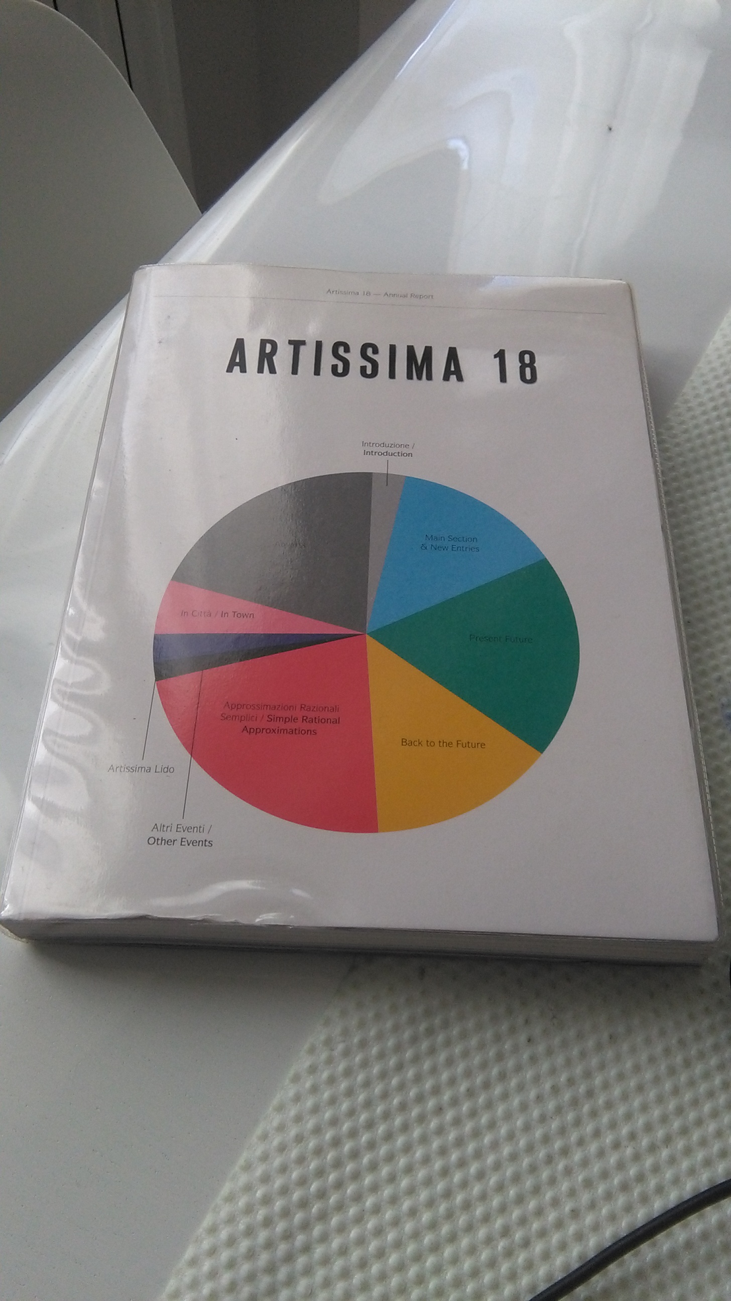 ARTISSIMA 18.