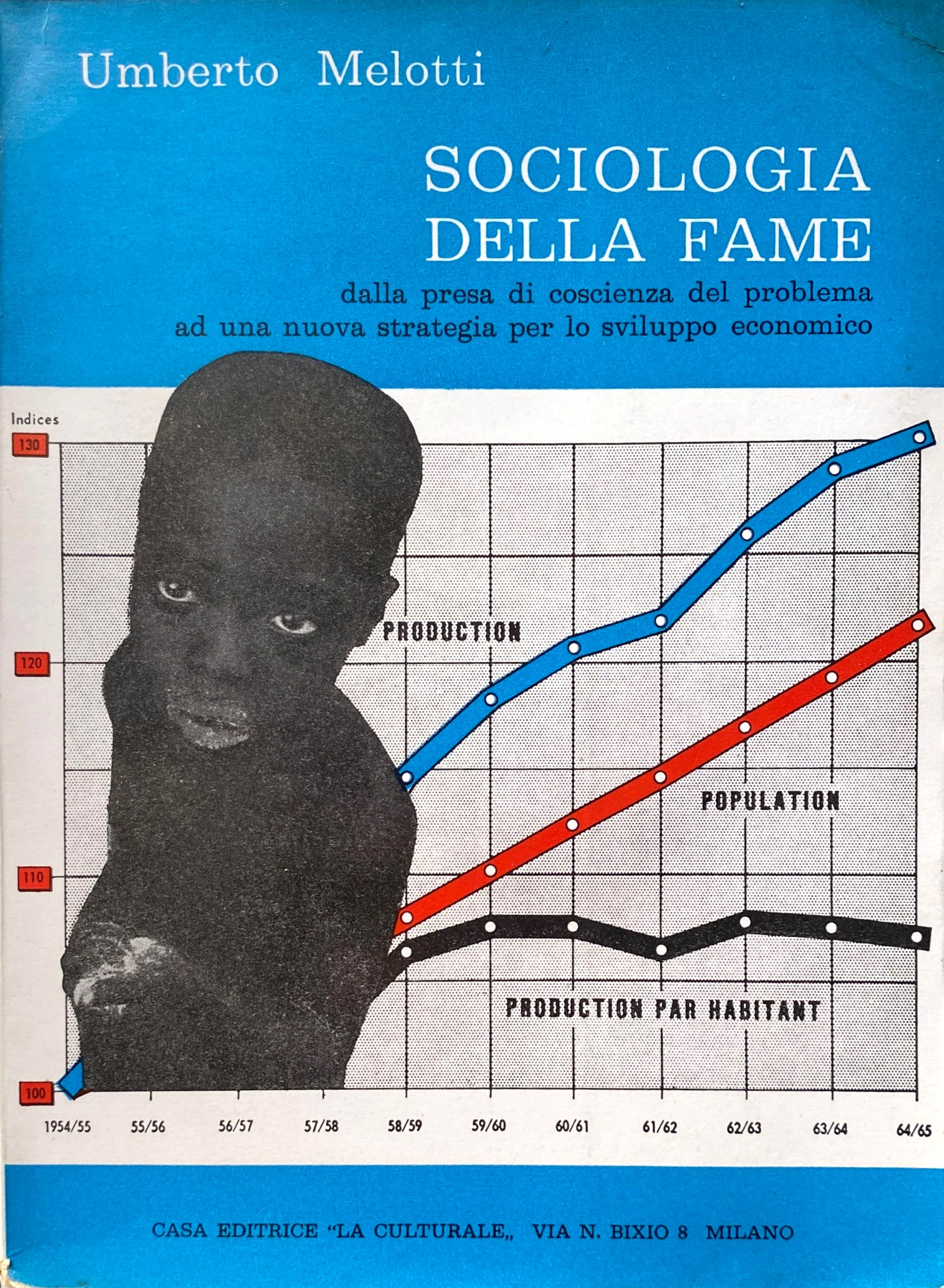 SOCIOLOGIA DELLA FAME: DALLA PRESA DI COSCIENZA DEL PROBLEMA AD …