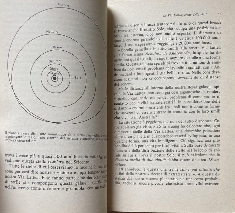 L'ALTRA SPONDA DELLO SPAZIO. LA VITA NELLE STELLE REMOTE