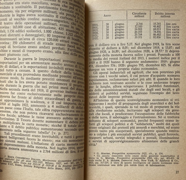 LE ORIGINI DEL FASCISMO IN ITALIA. LEZIONI DI HARVARD.