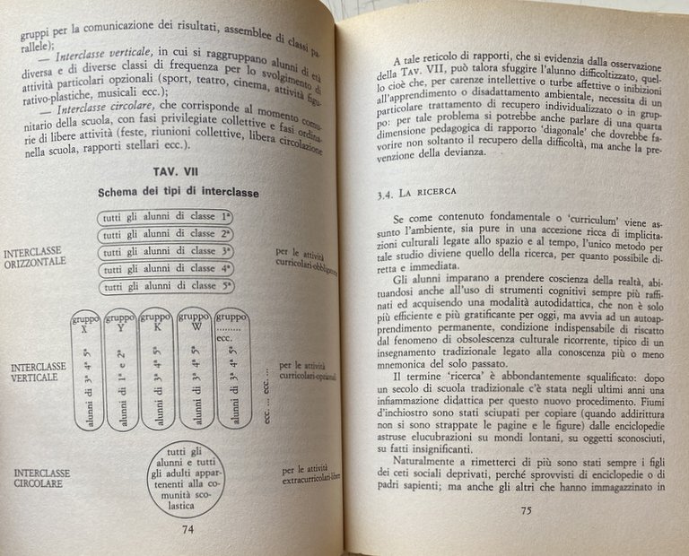 RHO TEMPO PIENO