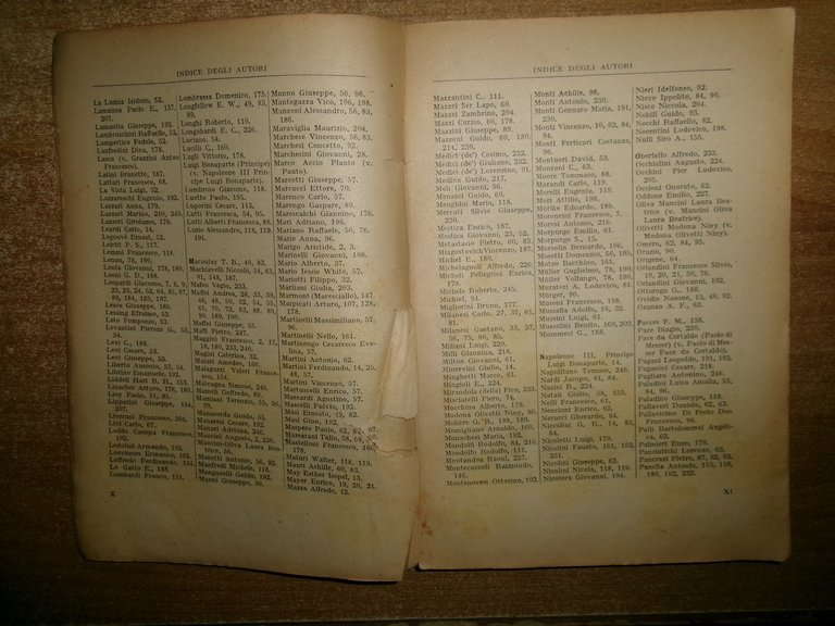 CATALOGO GENERALE Casa Editrice FELICE LE MONNIER 1942