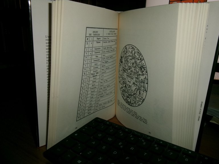 I TAROCCHI con le carte degli Arcani Maggiori. OSWALD WIRTH …