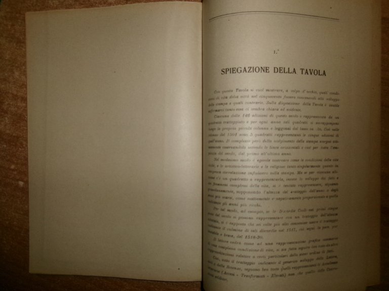 ANNALI della Tipografia Reggiana del Dott. Vincenzo Ferrari 1919