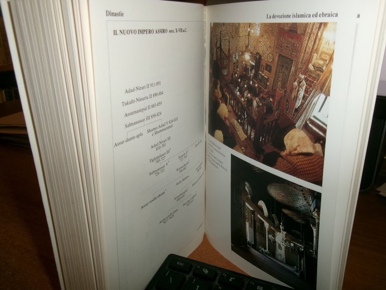 Dizionario delle RELIGIONI del MEDIO ORIENTE. VALLARDI, 1994