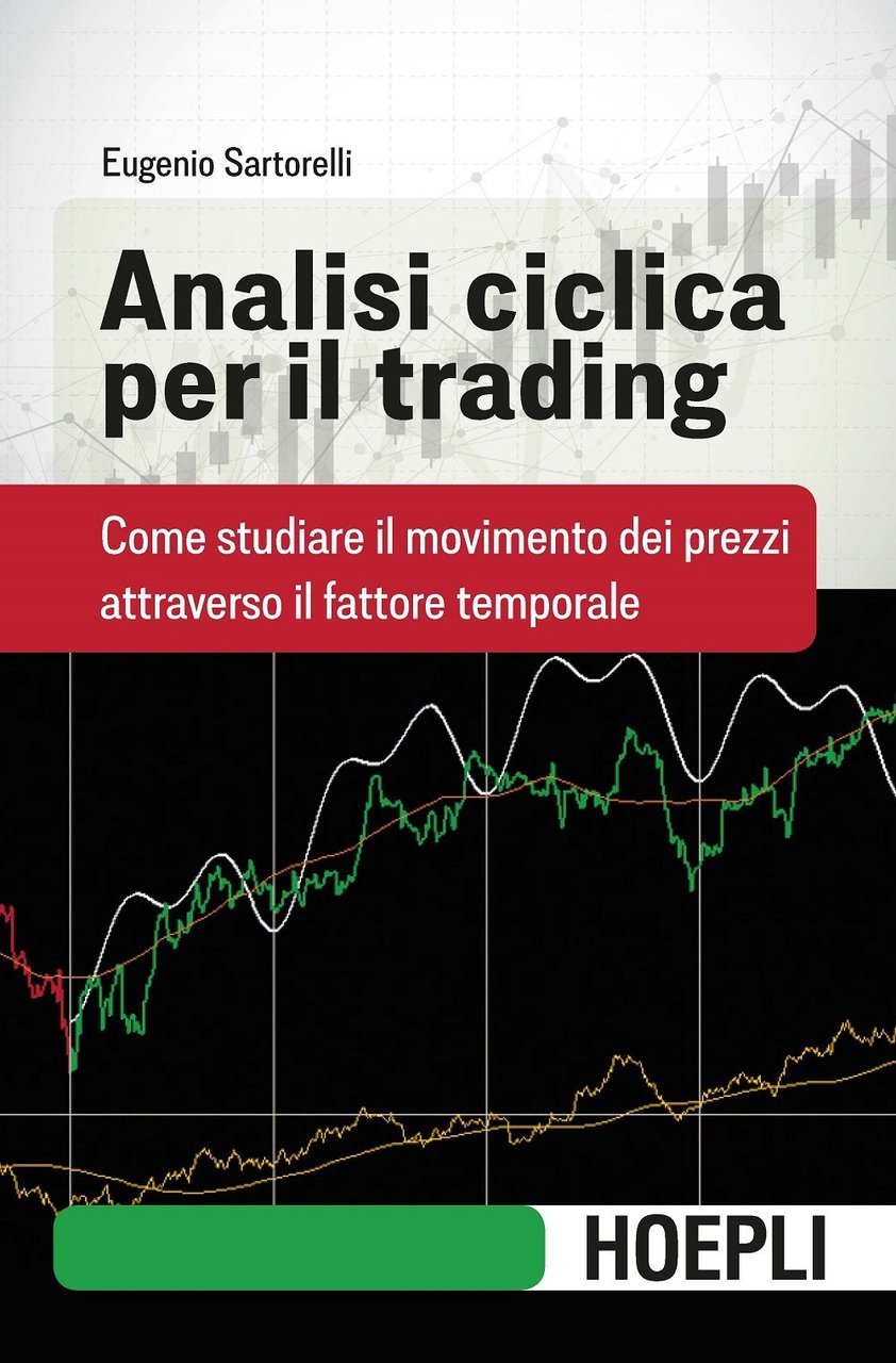Analisi ciclica per il trading. Come studiare il movimento dei …