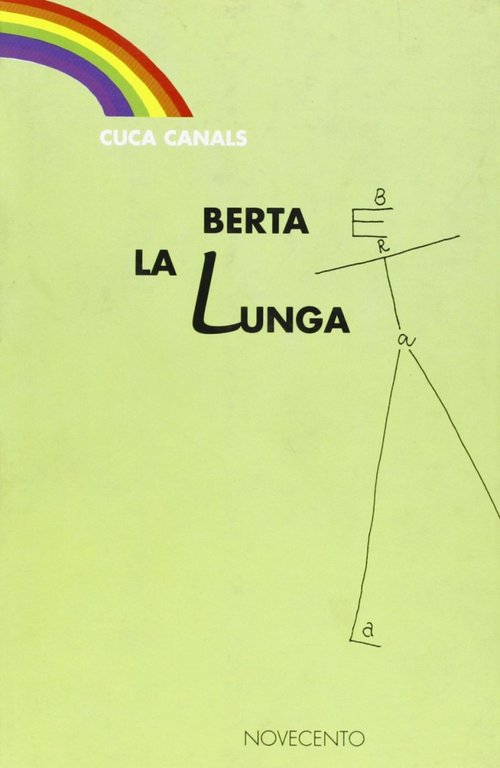 Berta la lunga, Palermo, Novecento, 2005