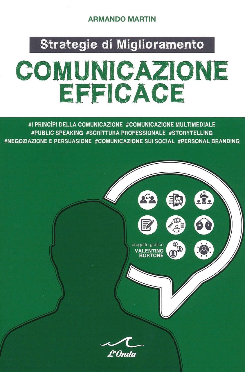 Comunicazione Efficace. Strategie di Miglioramento. | Immagine principale