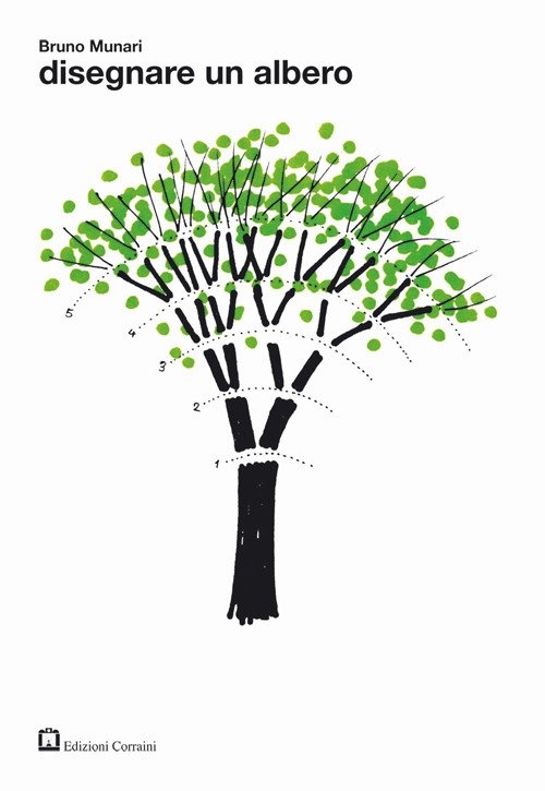 Disegnare un albero | Immagine Gallery 2