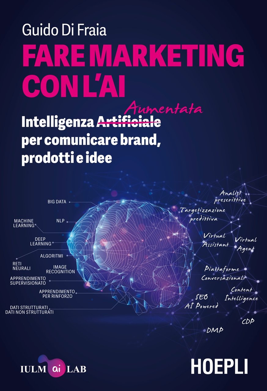 Fare marketing con l'AI