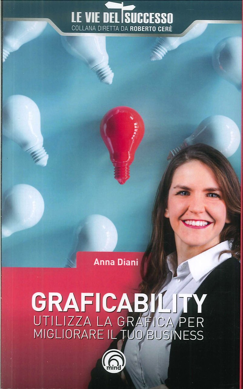 Graficability. Utilizza la grafica per migliorare il tuo business, Milano, … | Immagine principale