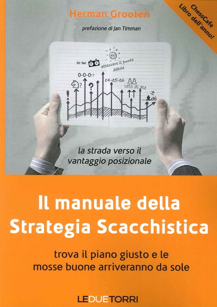 Il manuale della strategia scacchistica. Trova il piano giusto e … | Immagine principale