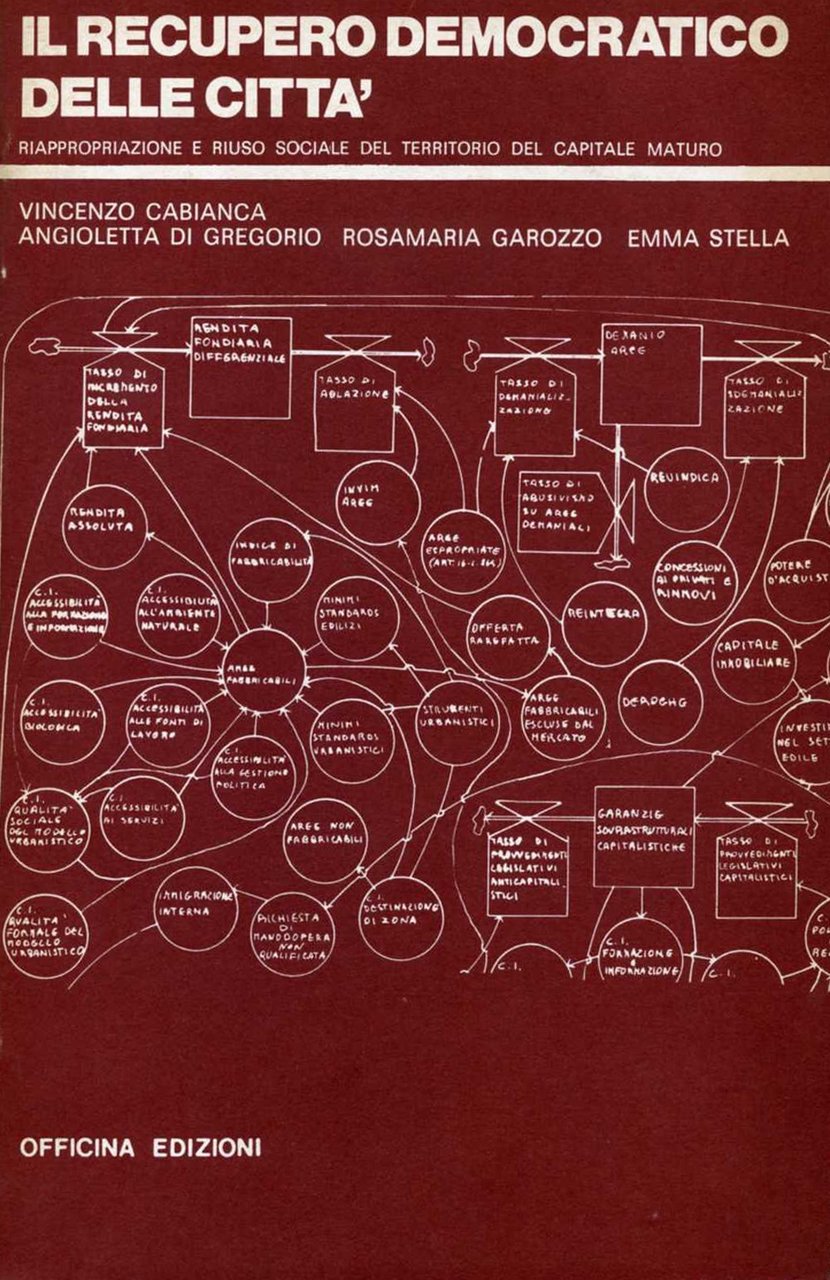 Il recupero democratico della città. Riappropriazione e riuso sociale del …